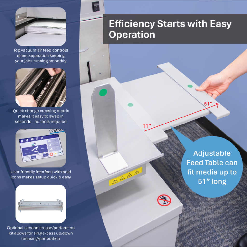 Atlas C150 High-Speed Automatic Creaser - Formax